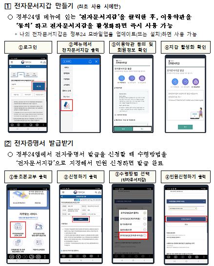 공적마스크 대리 구매용 주민등록등본, 전자증명서도 사용 가능