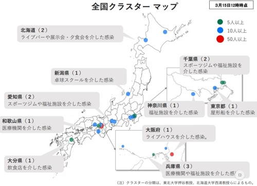 일본 후생성 "코로나19 감염 집단 10개 지역에 15개 분포"