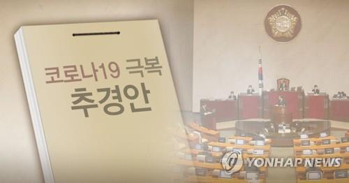 [대구 사투 한달] ④ 주저앉은 대구·경북 경제 탈출구는 어디에