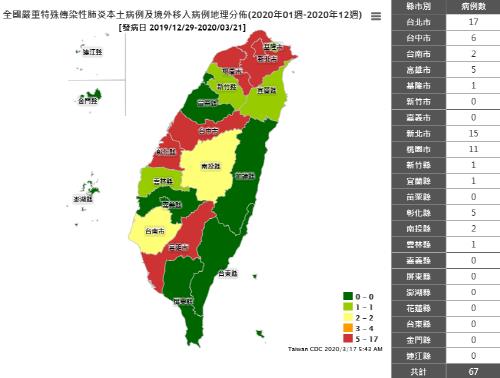 대만서도 '해외유입' 코로나19 환자 급증…방역당국 '비상'