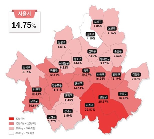 서울 아파트 공시가격 14.75% 상승, 13년만에 최대…강남 25.57%