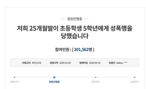 "25개월 딸이 초5에게 성추행당해"…청와대 국민청원 20만 동의