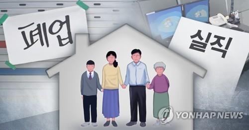 대구시 "코로나19 긴급생계자금 이르면 4월 첫 주 지급"