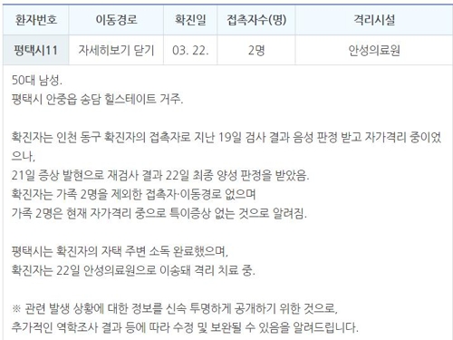 평택서 50대 남성 추가 확진, 11번째…인천 확진자 직장 동료