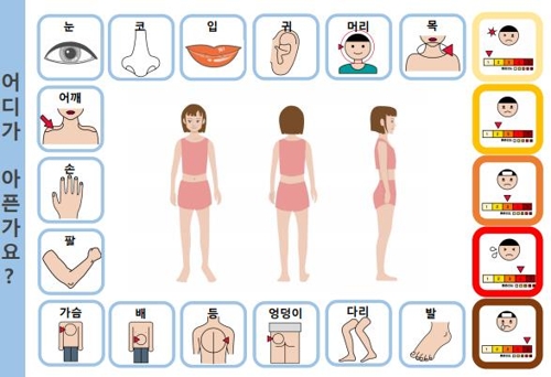 '그림으로 학습'…인천교육청, 장애학생 지원 자료 배포