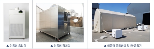 기계연, '이동형 음압기' 성능 인증 규격 마련 나서