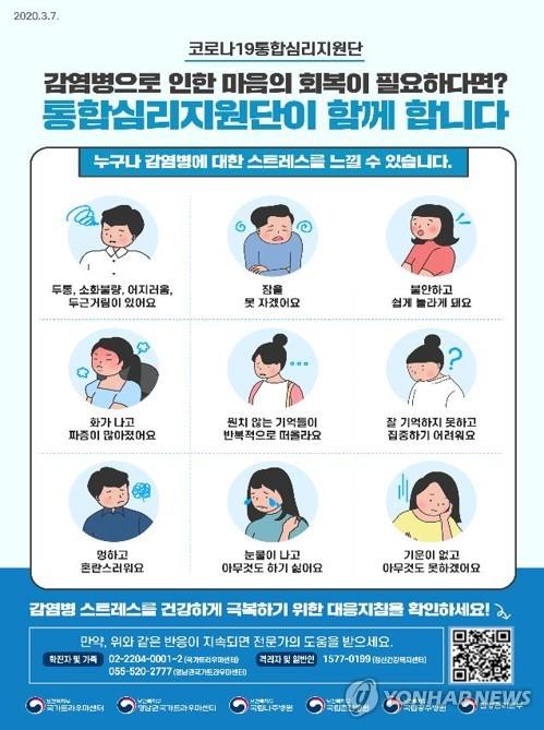 "코로나19로 우울"…광주 심리지원단, 1주일간 542건 상담