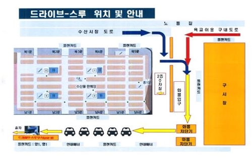 서울 노량진시장·강서공판장서 수산물 드라이브 스루 판매