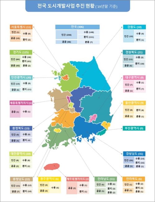 도시개발구역 여의도의 3.2배 새로 지정…전년보다 1.6배 넓어져