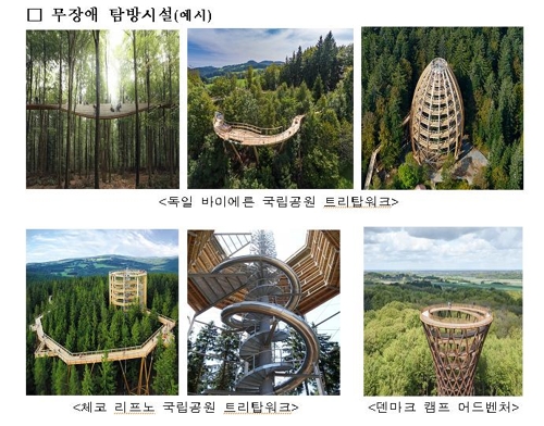 "정상 안 가고 산 즐겨요"…국립공원 저지대 체험시설 확대