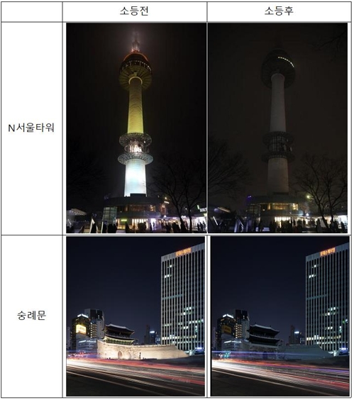 "28일 오후 8시 30분, 전등 꺼주세요" 지구촌 전등 끄기