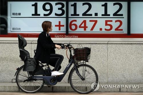 미국·유럽 이어 일본도 주가상승…3.9％ 상승마감