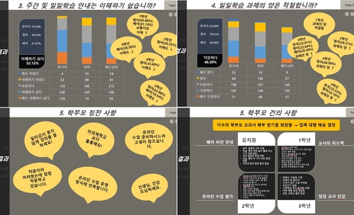 [인터뷰] 신선호 호치민한국학교장 "재택수업 가능성 확인"