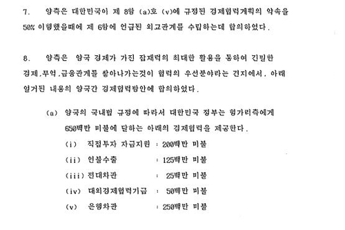 [외교문서] 북방외교 막전막후…헝가리와 수교위해 1억2천500만달러 건네