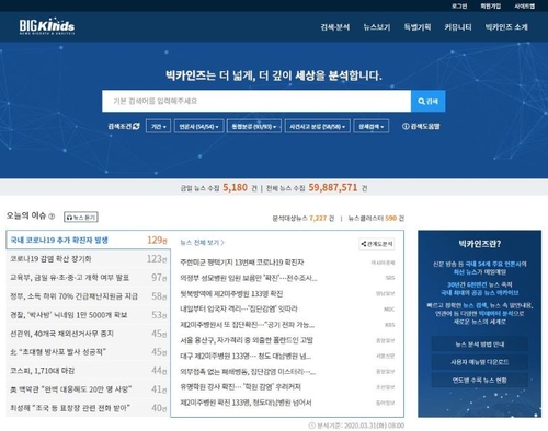 뉴스빅데이터 연계 '차세대 민원분석시스템' 본격 가동