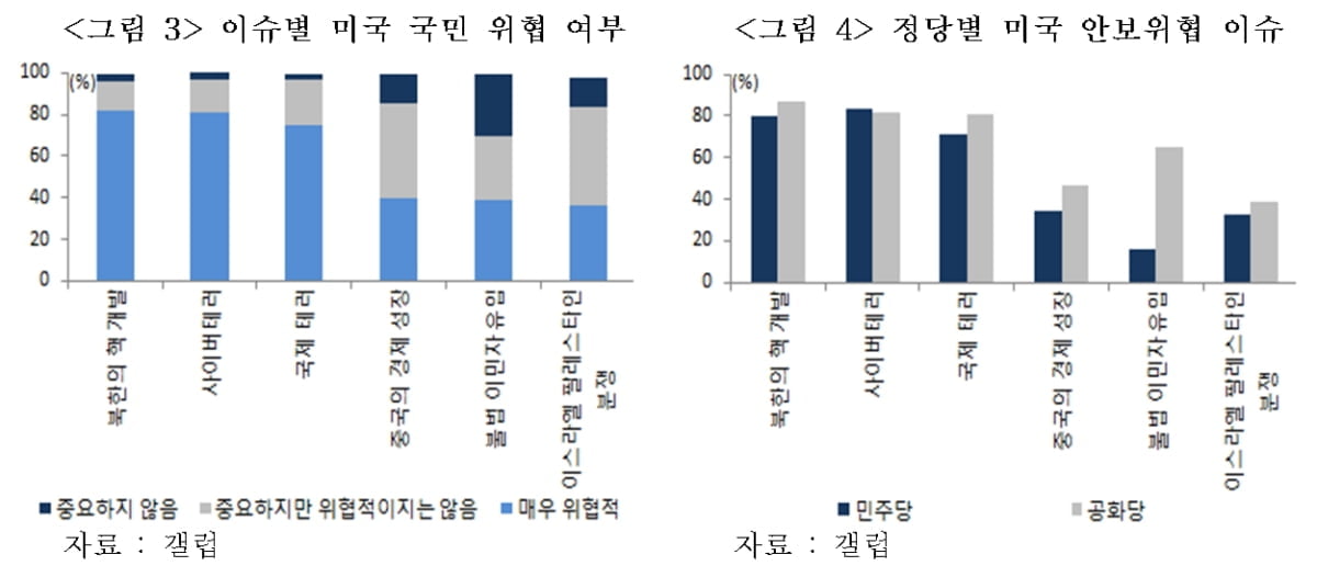 제46대 미국 대통령 선거 경선 본격 막 올랐다…트럼프 운명과 美 경제, 어떻게 될 것인가 [국제경제읽기 한상춘]