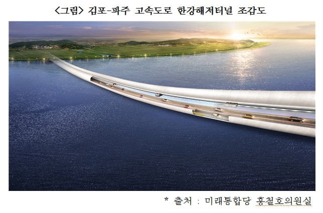 김포-파주 고속도로 한강통과구간 이달 착공 예정