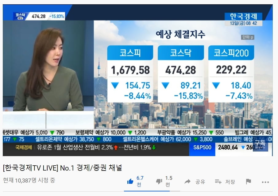 한국경제TV 유튜브 동시시청자 1만명 돌파…경제방송 최초