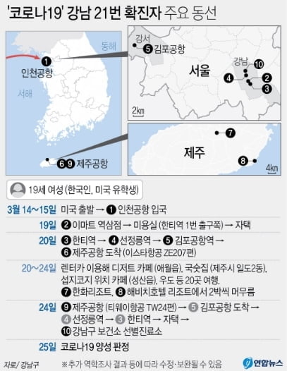 제주 여행 동행한 미국 유학생 母도 확진…접촉자 47명