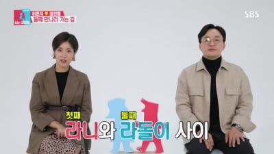 '동상이몽2' 측 "이윤지♥정한울 부부, 출산 준비로 잠시 떠난다" [공식]