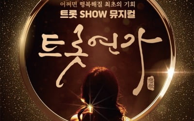 영기X정다경 출연 '트롯연가', 코로나19 사태로 잠정 연기