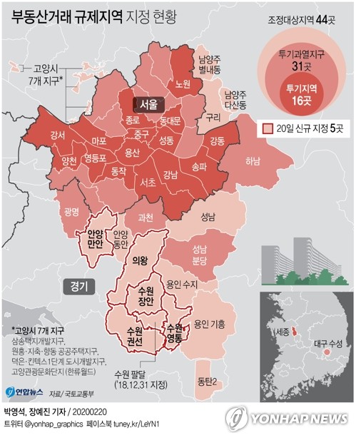 지난달 경기 비규제지역 아파트 매매, 4개월전보다 50% 증가