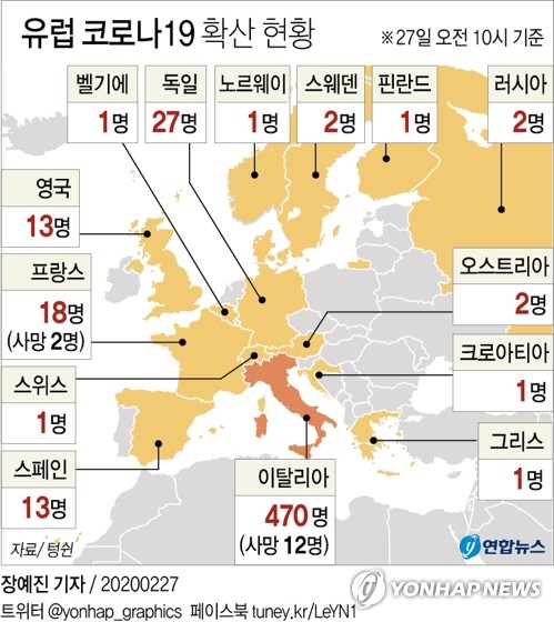 제네바모터쇼도 취소…코로나19 확산에 자동차산업 '초비상'