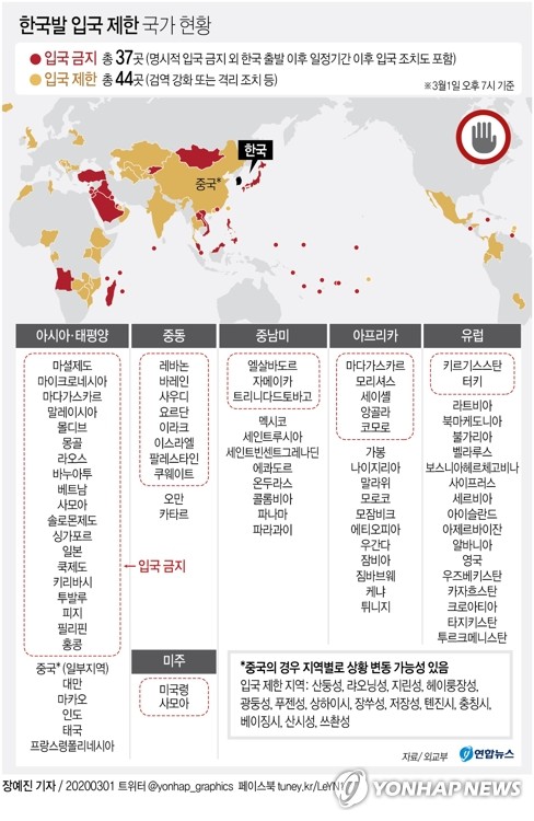 무역기관, 업체 대신 바이어 만나고 비대면 보험·마케팅 지원