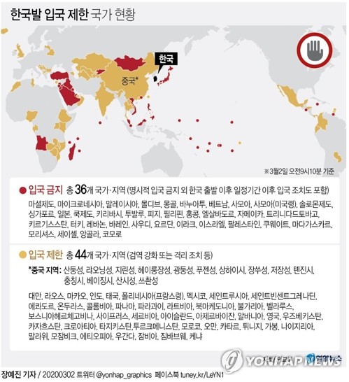 한국발 입국제한 81곳…외교부는 연일 국가들 설득(종합)