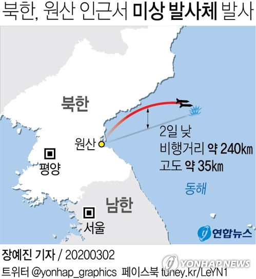 "3월은 북한의 미사일 시험 계절…코로나19도 못바꿨다"