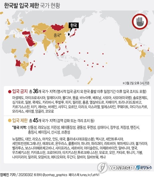 한국발 입국제한 82곳…러시아 사할린주도 격리(종합2보)