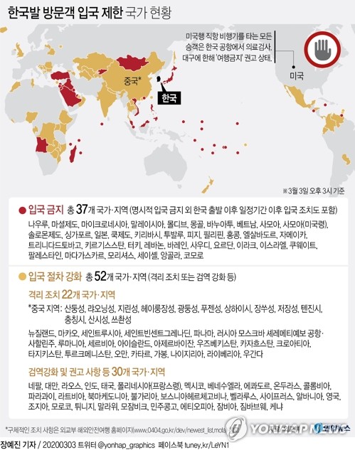 세계 91곳서 한국발 입국제한…인도도 사실상 입국금지