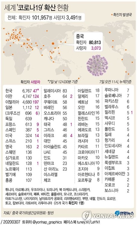 "아베, 한중 입국제한 발표 하루 전 측근에 지시"[아사히]