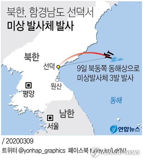 일본 정부, 北발사체 탄도미사일로 추정…"동해 낙하"