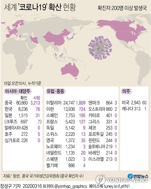 코로나19에도 '아메리카 퍼스트'…트럼프, 백신 독점 시도 논란(종합)