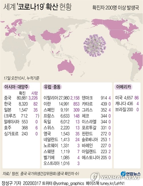 "코로나19 사태로 올해 중국 소득불평등 심화할 것"