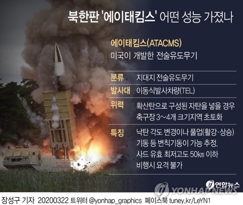 38노스 "북한판 에이태킴스, 핵무기 탑재용 활용 가능성"