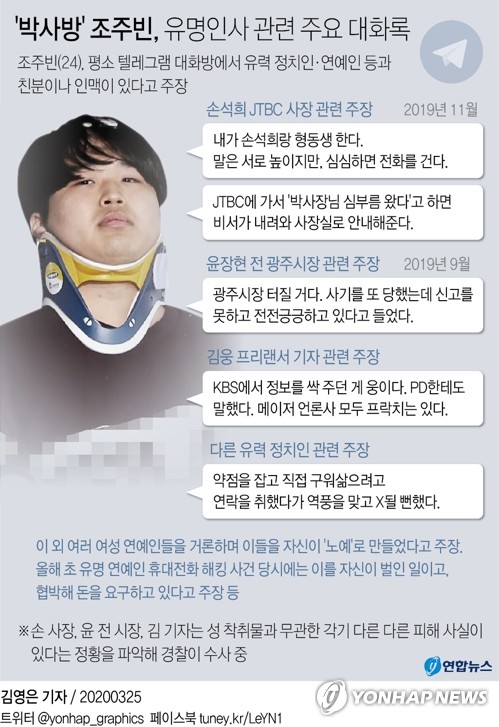 조주빈, 유명인 상대 '간 큰' 사기도…속속 드러나는 정황