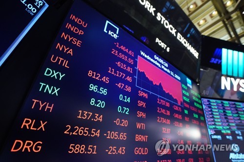 골드만삭스 "S&P500지수 26% 추가 하락할 수도"