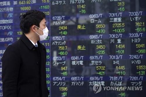 아시아 증시 다시 약세…한국 5%·중국 3%대 하락(종합)