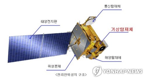 최초 기상위성 '천리안 1호' 기상 관측 임무 9년 만에 '끝'