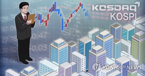 "1분기 IPO 규모 작년보다 65% 급감"