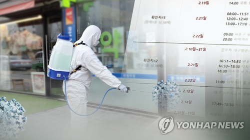 부산 한 학원서 강사·학생 등 확진자 4명…집단감염 우려