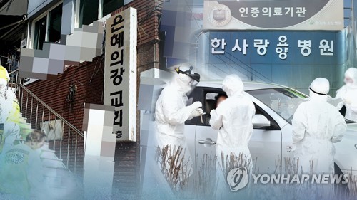 경북 경산 서요양병원서 코로나19 추가 확진 32명 발생
