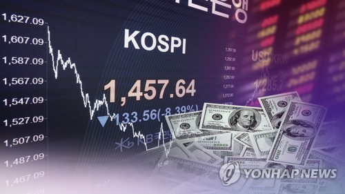 코로나로 위기 맞은 중소기업에 6.7조 회사채 인공호흡