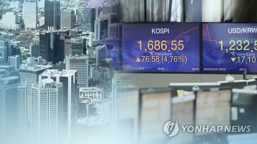 "위기는 기회" 코로나 절정 2월에 10년중 기업 설립 가장 많았다