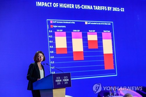 '글로벌경제 덮치는 코로나19'…OECD, 성장률 전망 2.4%로 하향