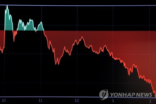 코로나에 '금리 인하' 처방? 효과 논란에 정책여력 문제도