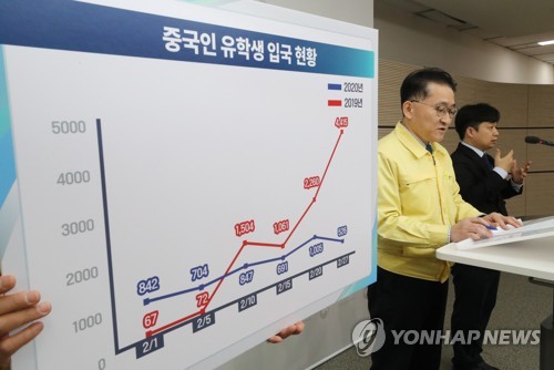 중국 유학생 첫 확진자 발생 강릉…40% 입국 포기