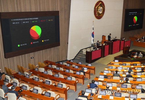 인터넷은행법 국회 처리 불발…KT, 케이뱅크 최대주주 막혀